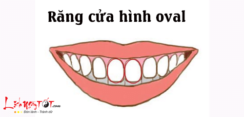Tuong rang cua tiet lo ban chat con nguoi thuc su cua ban