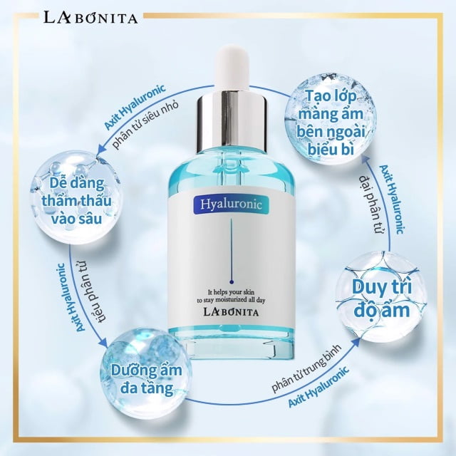 Serum HA La Bonita Hyaluronic Acid Serum