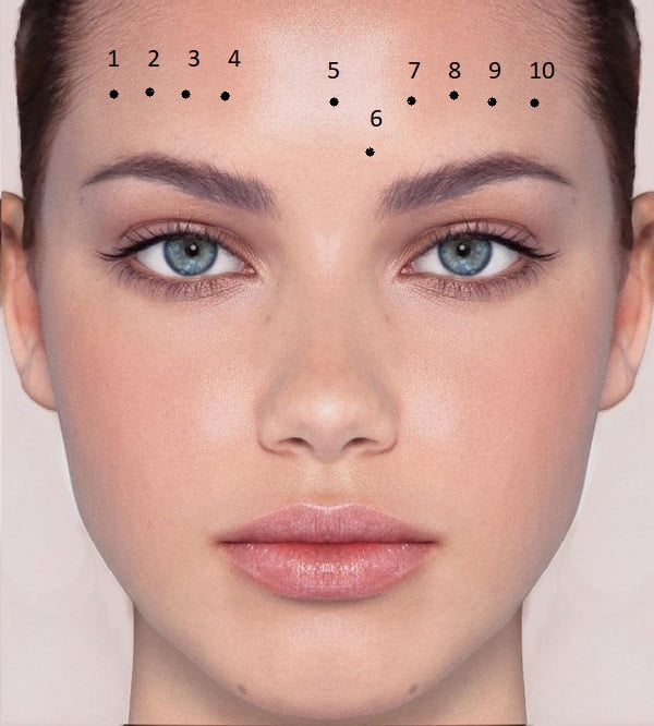 xem tướng nốt ruồi trên mặt