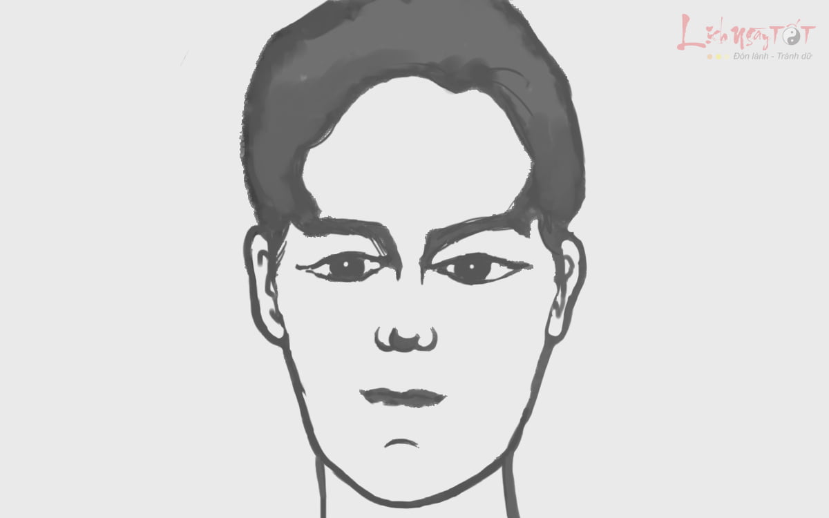 Xem tuong tran goc canh