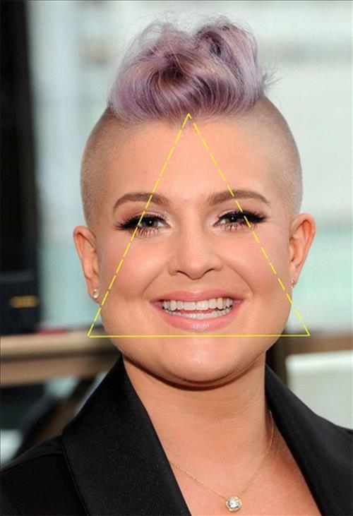 Tướng mặt tam giác